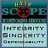 hyipscope